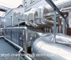 Периодичность проведения чистки и обследования вентиляции?