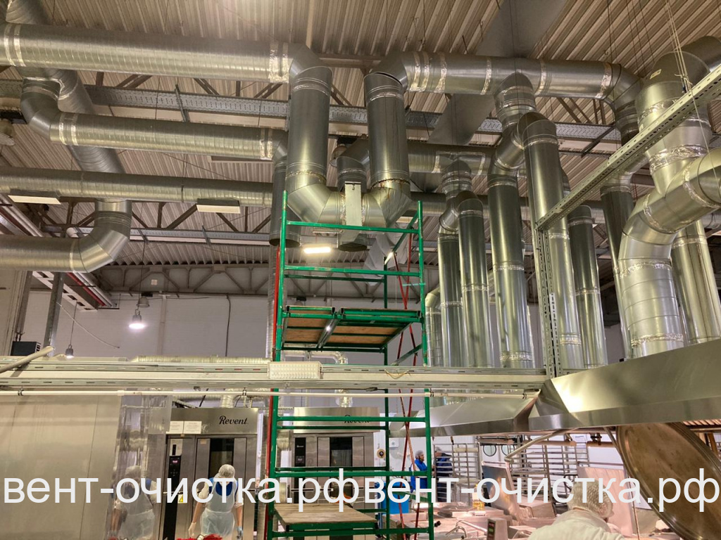 C какой периодичностью нужно проводить дезинфекцию систем вентиляции по Санпин для организаций и предприятий