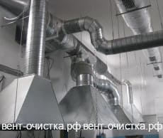 Какими нормами регламентируется чистка вентиляций?