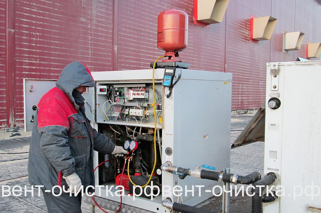 Промышленные чиллеры: что это, устройство и виды