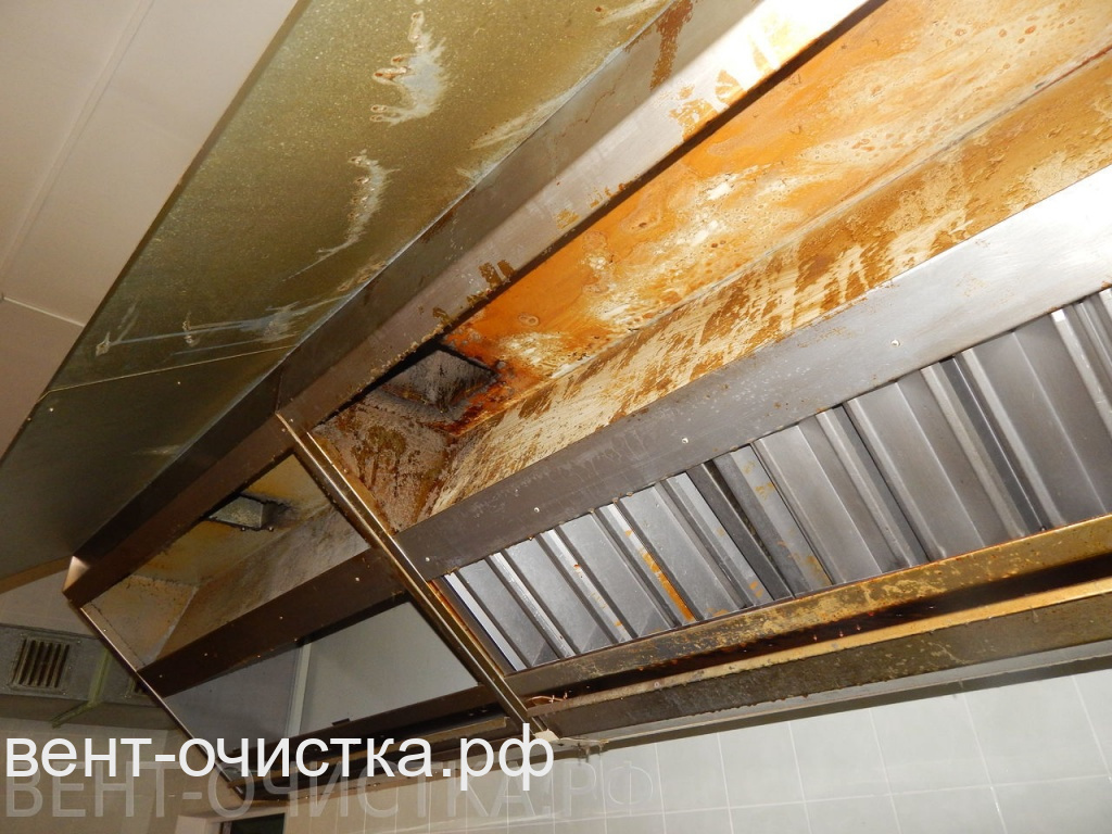Чистка кухонной вытяжки в общепите