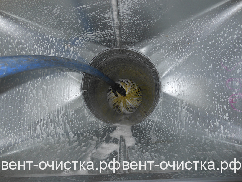 Вентиляция гостиниц и отелей: виды, нормы и периодичность очистки 